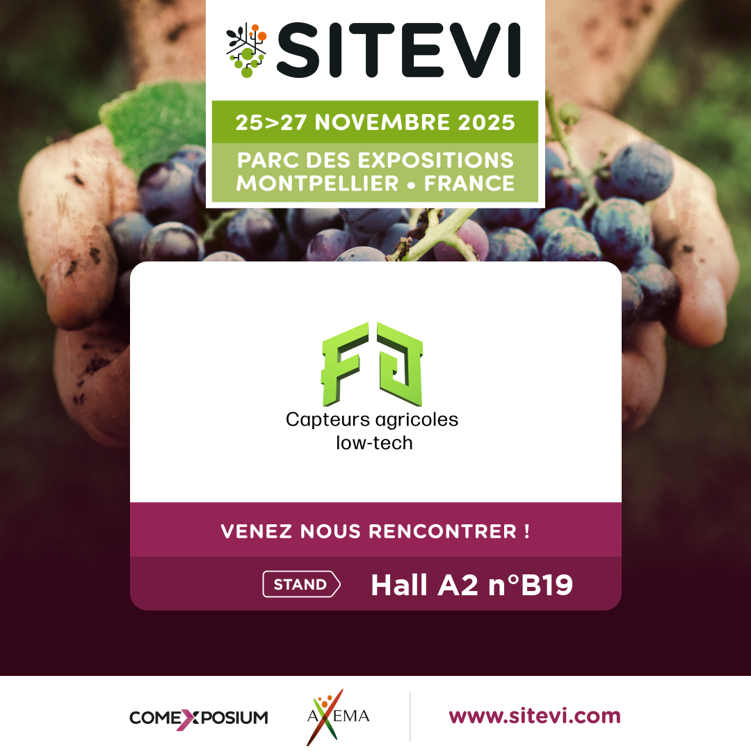 Localisation de FURGO